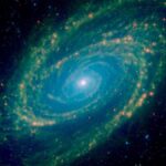 Was ist Dunkle Materie? Eine Reise in die Tiefen des Universums